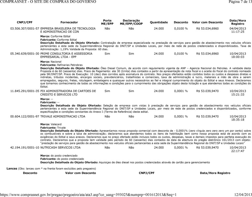 034,6960 04/04/2013 11:17:25 Marca: Corforme Edital Fabricante: Corforme Edital Descrição Detalhada do Objeto Ofertado: Contratação de empresa especializada na prestação de serviços para gestão de