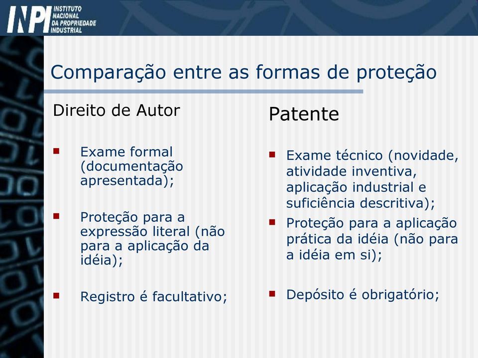 (novidade, atividade inventiva, aplicação industrial e suficiência descritiva); Proteção para a