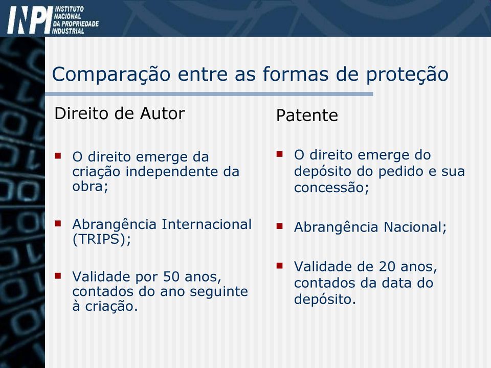 concessão; Abrangência Internacional (TRIPS); Abrangência Nacional; Validade por 50