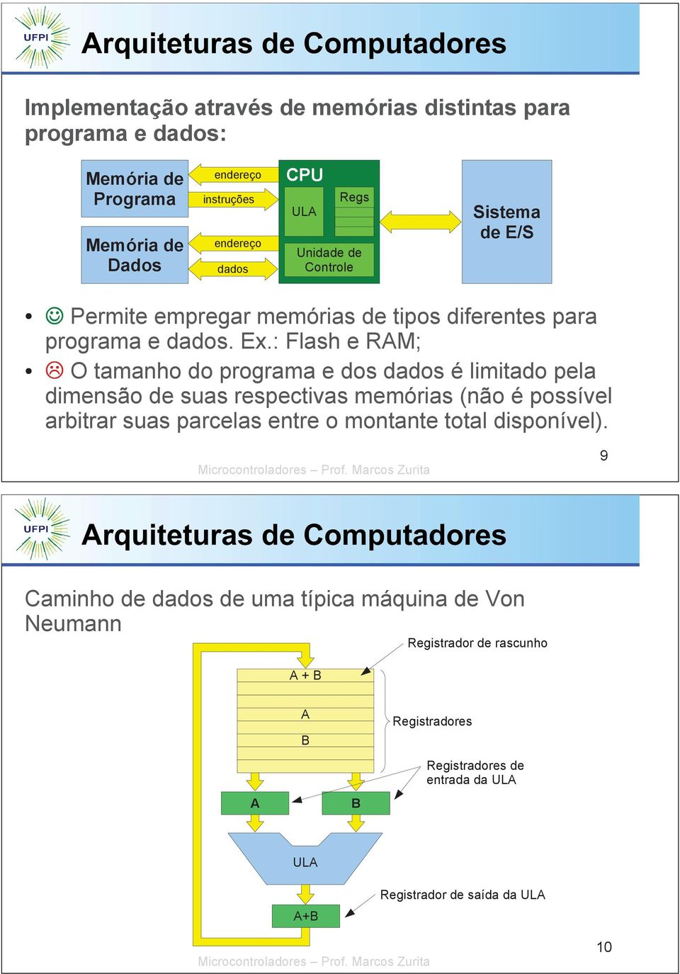 : Flash e RAM; O tamanho do programa e dos dados é limitado pela dimensão de suas respectivas memórias (não é possível arbitrar suas parcelas entre o