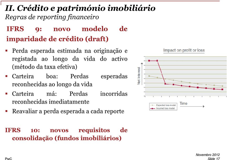 reconhecidas ao longo da vida Carteira má: Perdas incorridas reconhecidas imediatamente Reavaliar a perda