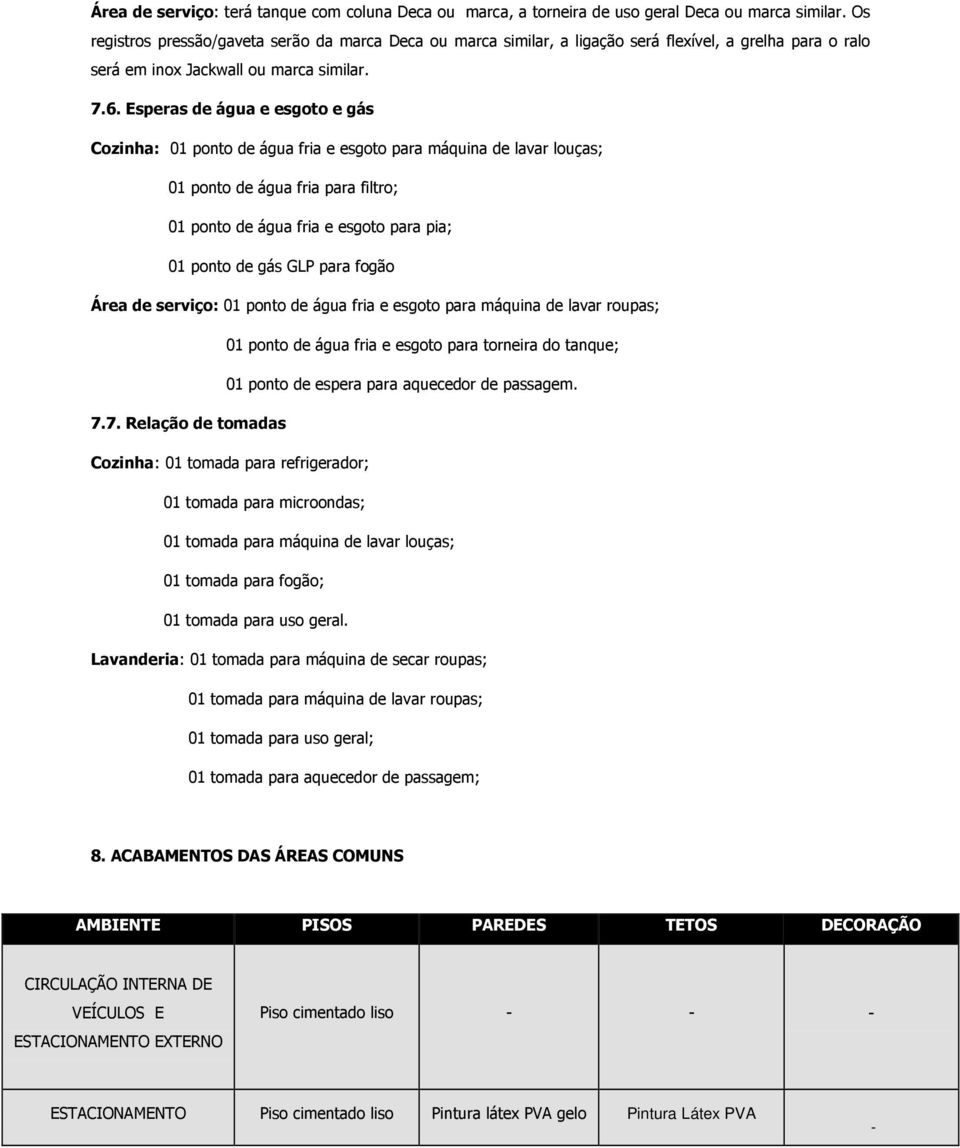 Esperas de água e esgoto e gás Cozinha: 01 ponto de água fria e esgoto para máquina de lavar louças; 01 ponto de água fria para filtro; 01 ponto de água fria e esgoto para pia; 01 ponto de gás GLP