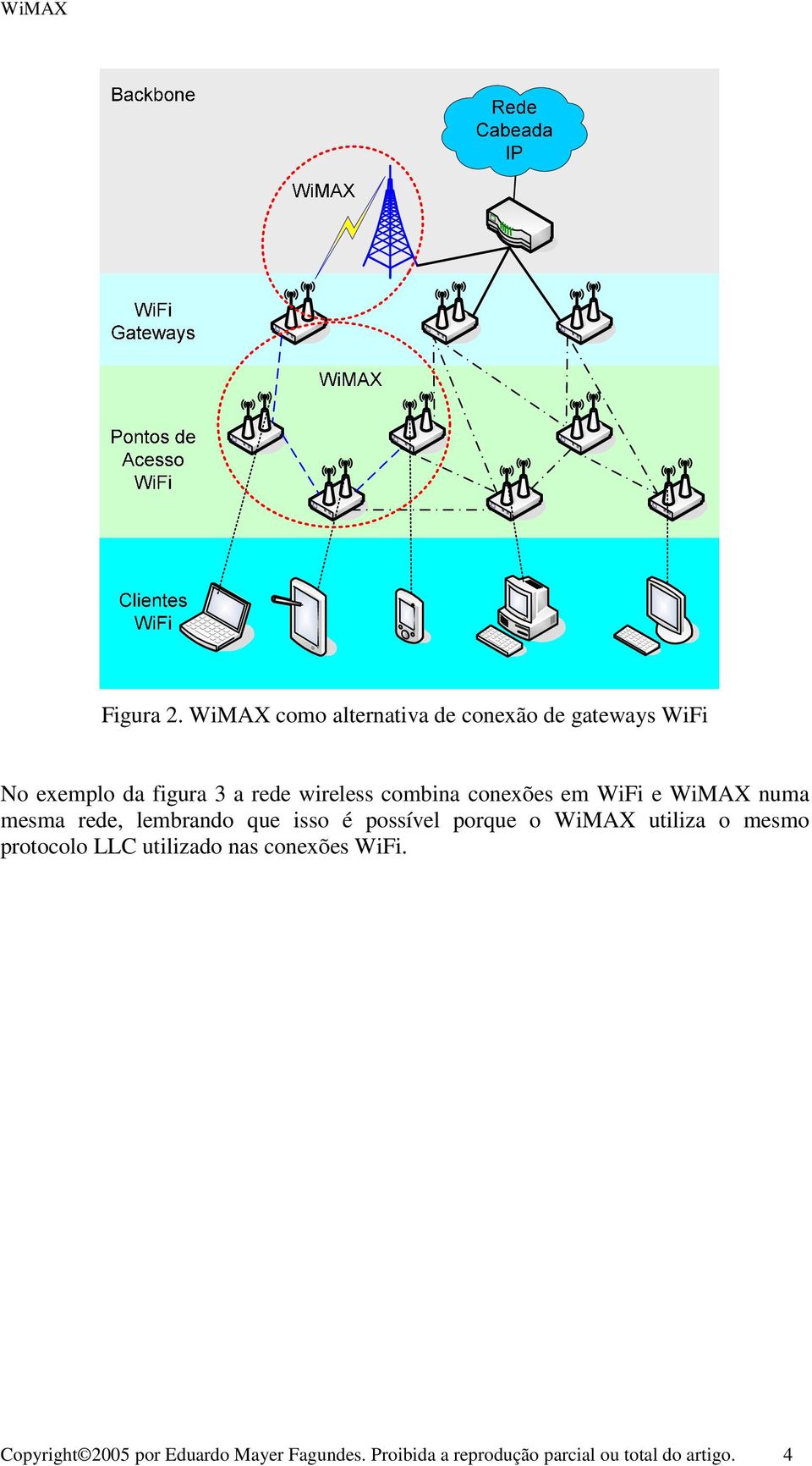 wireless combina conexões em WiFi e WiMAX numa mesma rede, lembrando que isso é