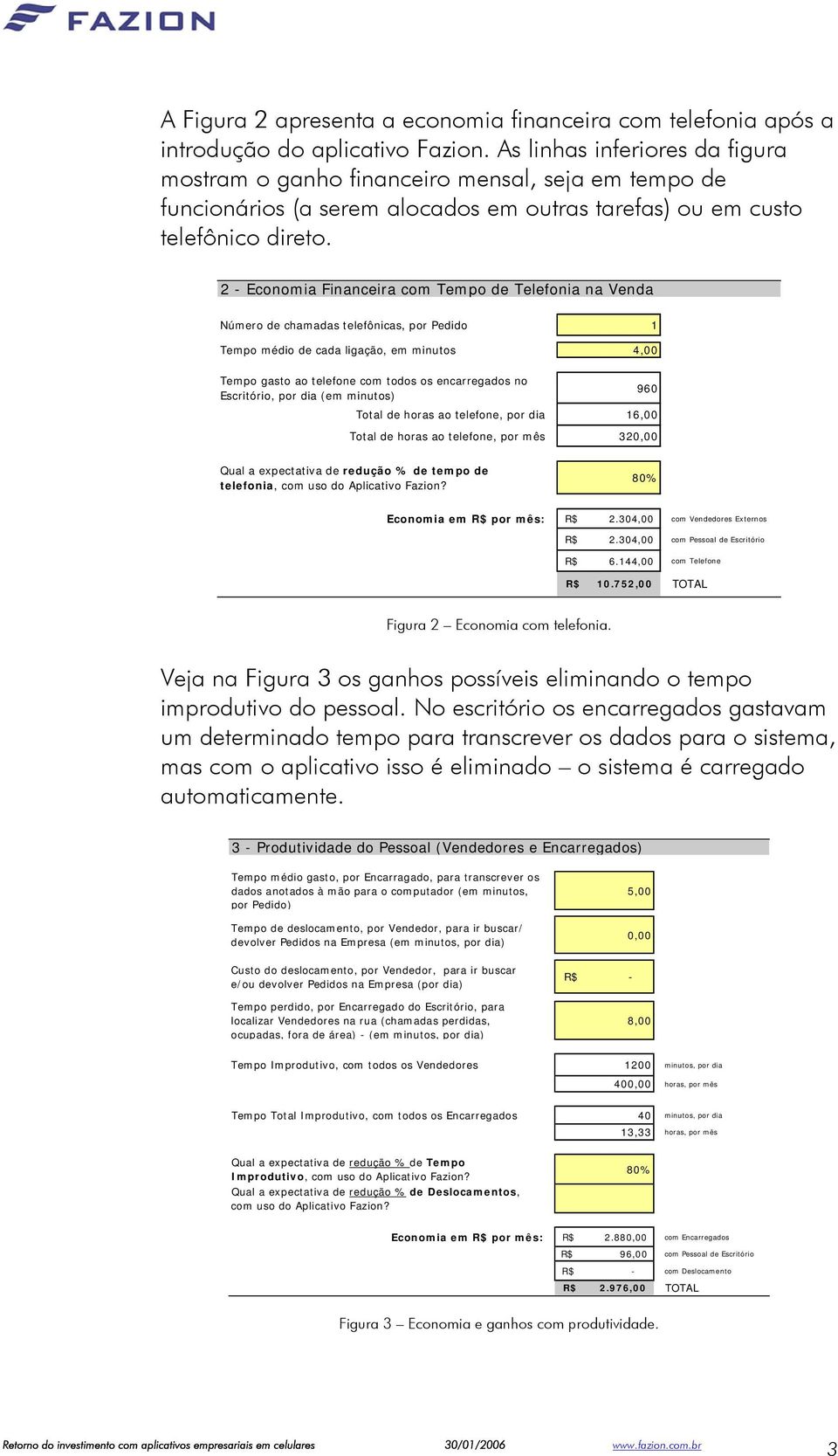 2 Economia Financeira com Tempo de Telefonia na Venda Número de chamadas telefônicas, por Pedido 1 Tempo médio de cada ligação, em minutos 4,00 Tempo gasto ao telefone com todos os encarregados no