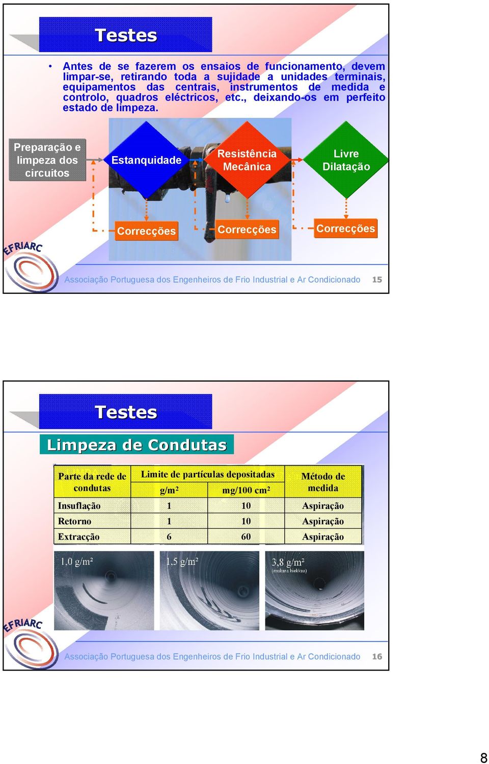 Preparação e limpeza dos circuitos Estanquidade Resistência Mecânica Livre Dilatação Correcções Correcções Correcções Associação Portuguesa dos Engenheiros de Frio Industrial e Ar