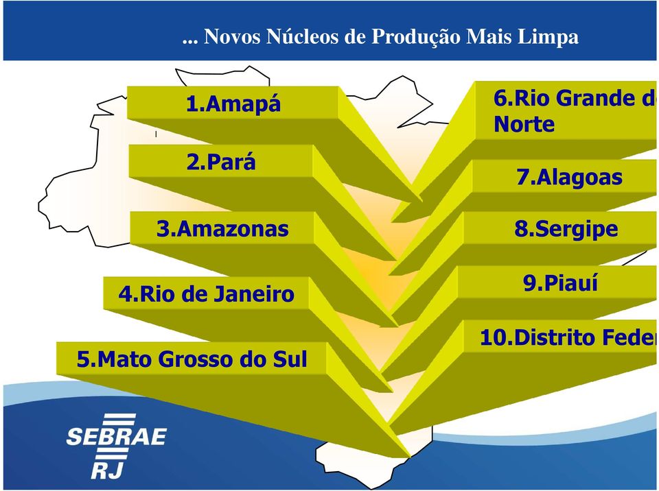 Alagoas 3.Amazonas 4.Rio de Janeiro 5.