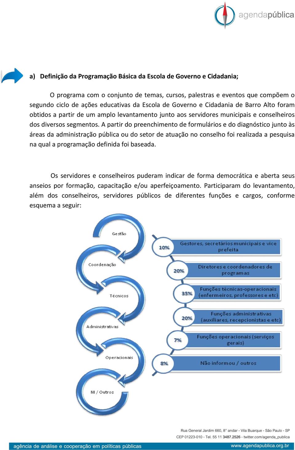 A partir do preenchimento de formulários e do diagnóstico junto às áreas da administração pública ou do setor de atuação no conselho foi realizada a pesquisa na qual a programação definida foi