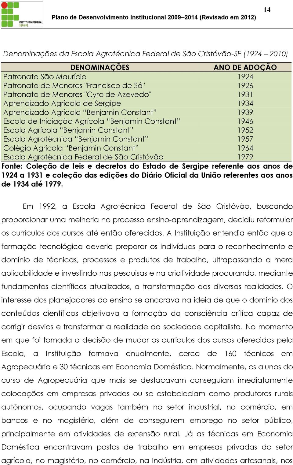 Escola Agrotécnica Benjamin Constant 1957 Colégio Agrícola Benjamin Constant 1964 Escola Agrotécnica Federal de São Cristóvão 1979 Fonte: Coleção de leis e decretos do Estado de Sergipe referente aos