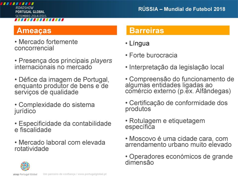 Barreiras Língua Forte burocracia Interpretação da legislação local Compreensão do funcionamento de algumas entidades ligadas ao comércio ext