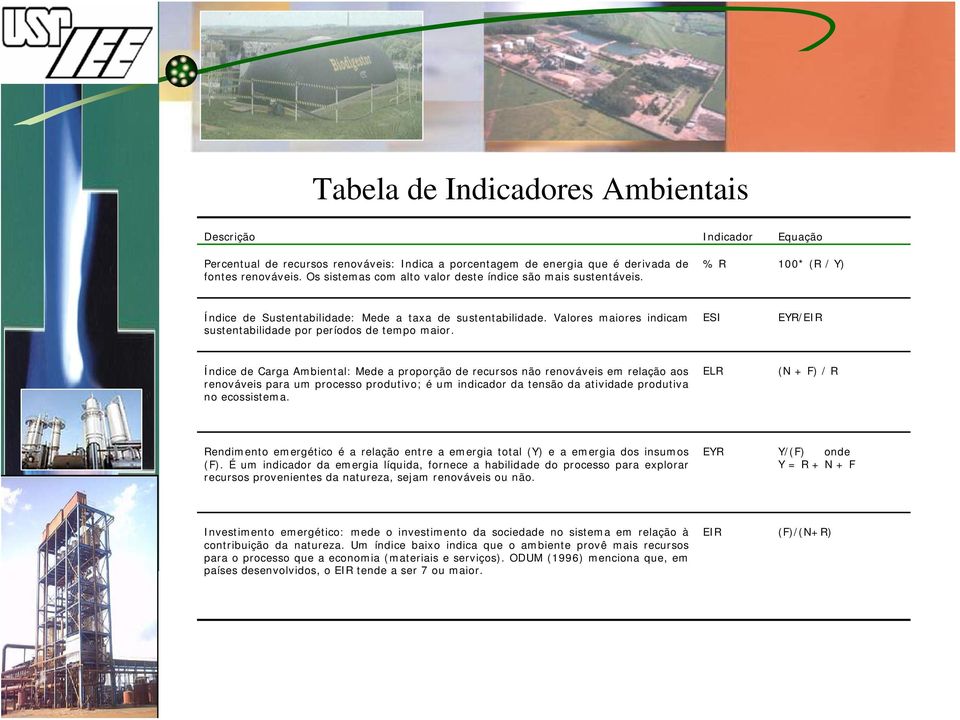 Valores maiores indicam sustentabilidade por períodos de tempo maior.