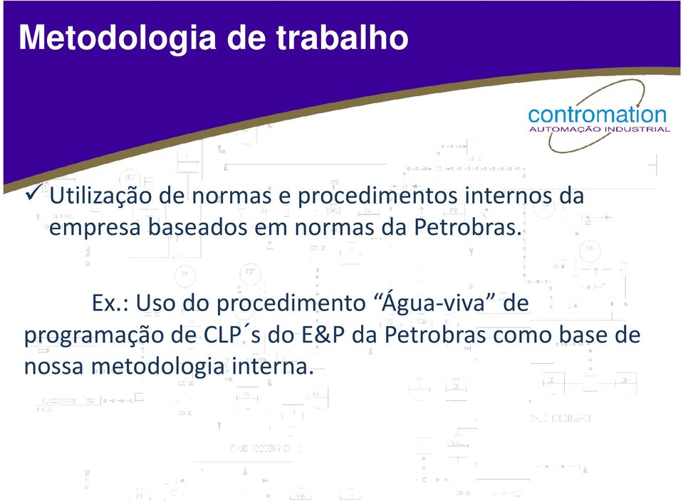 Petrobras. Ex.