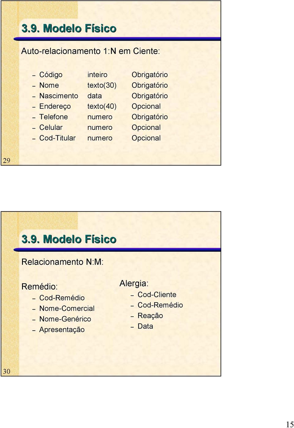 3.9. Modelo Físico Relacionamento N:M: Remédio: Cod-Remédio Nome-Comercial