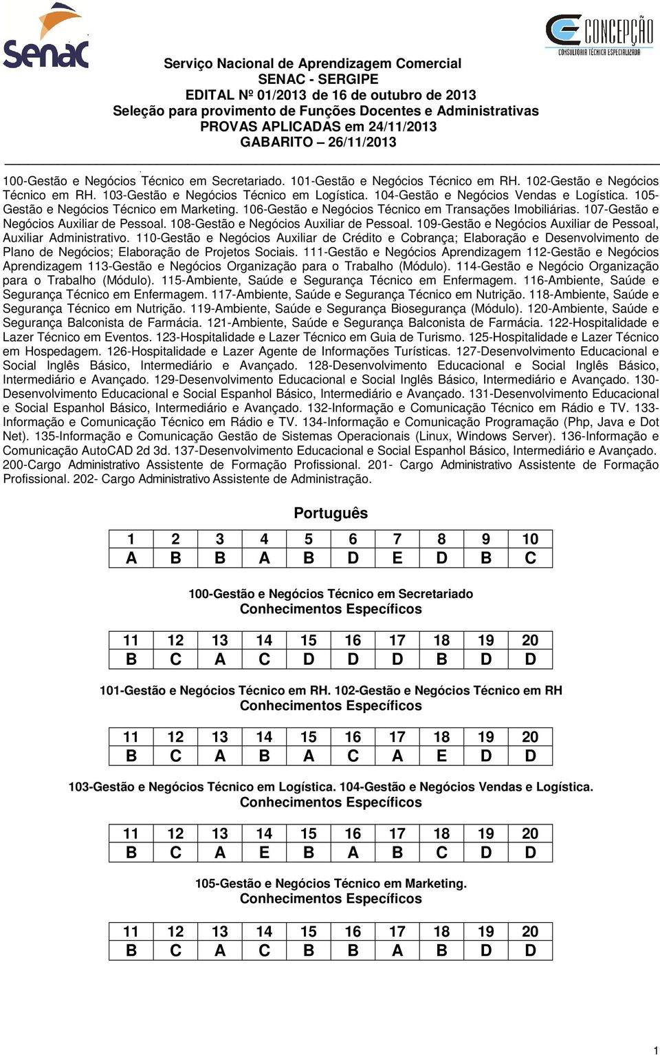 108-Gestão e Negócios Auxiliar de Pessoal. 109-Gestão e Negócios Auxiliar de Pessoal Auxiliar Administrativo.