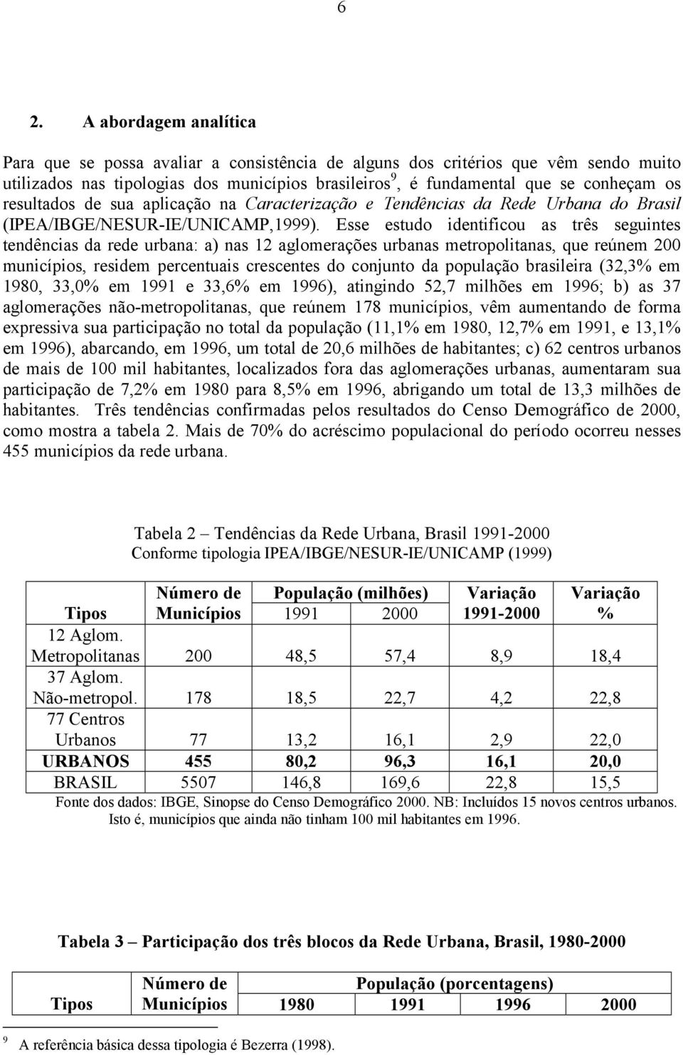 Esse estudo identificou as três seguintes tendências da rede urbana: a) nas 12 aglomerações urbanas metropolitanas, que reúnem 200 municípios, residem percentuais crescentes do conjunto da população