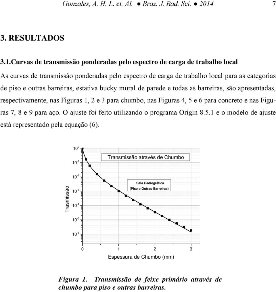 Curvas de transmissão ponderadas pelo espectro de carga de trabalho local As curvas de transmissão ponderadas pelo espectro de carga de trabalho local para as categorias de piso e outras barreiras,