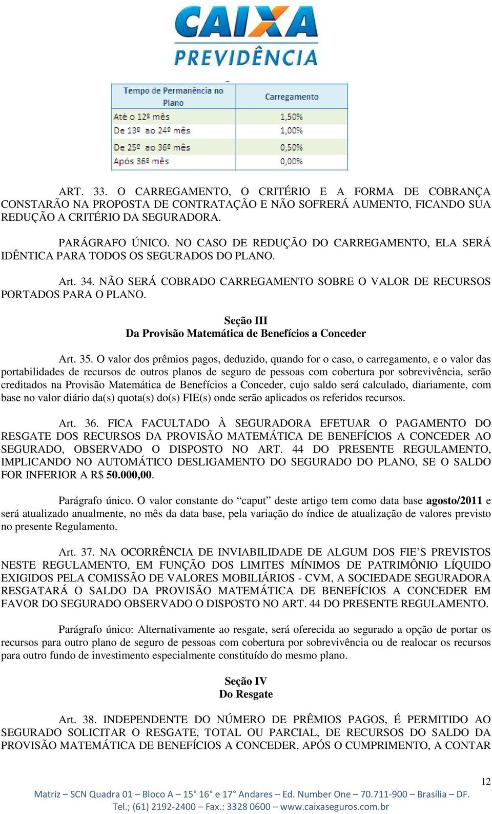 Seção III Da Provisão Matemática de Benefícios a Conceder Art. 35.