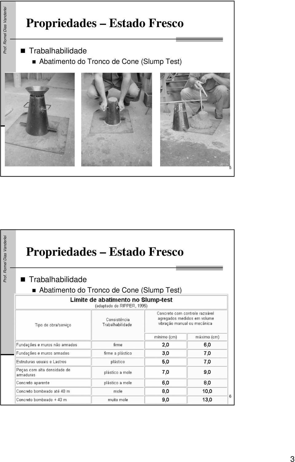 Abatimento do Tronco de Cone (Slump Test) 6