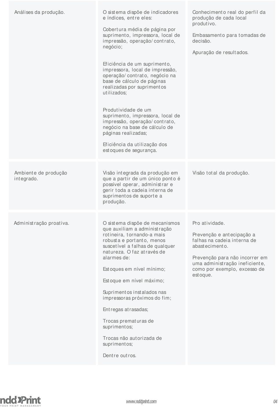 local de impressão, operação/contrato, negócio na base de cálculo de páginas realizadas por suprimentos utilizados; Conhecimento real do perfil da produção de cada local produtivo.