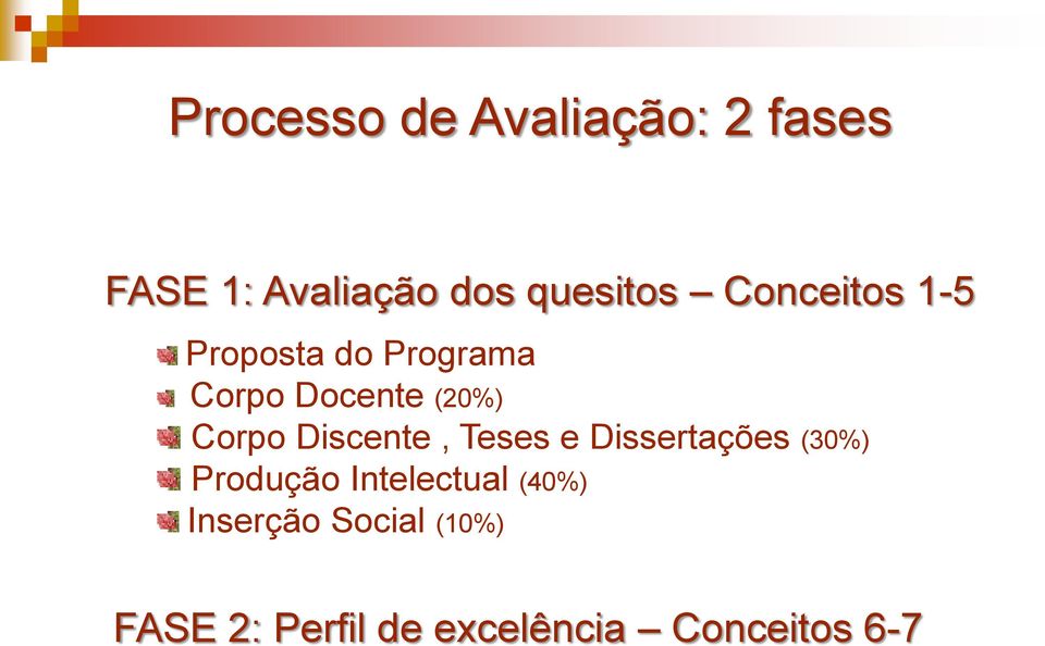 Discente, Teses e Dissertações (30%) Produção Intelectual