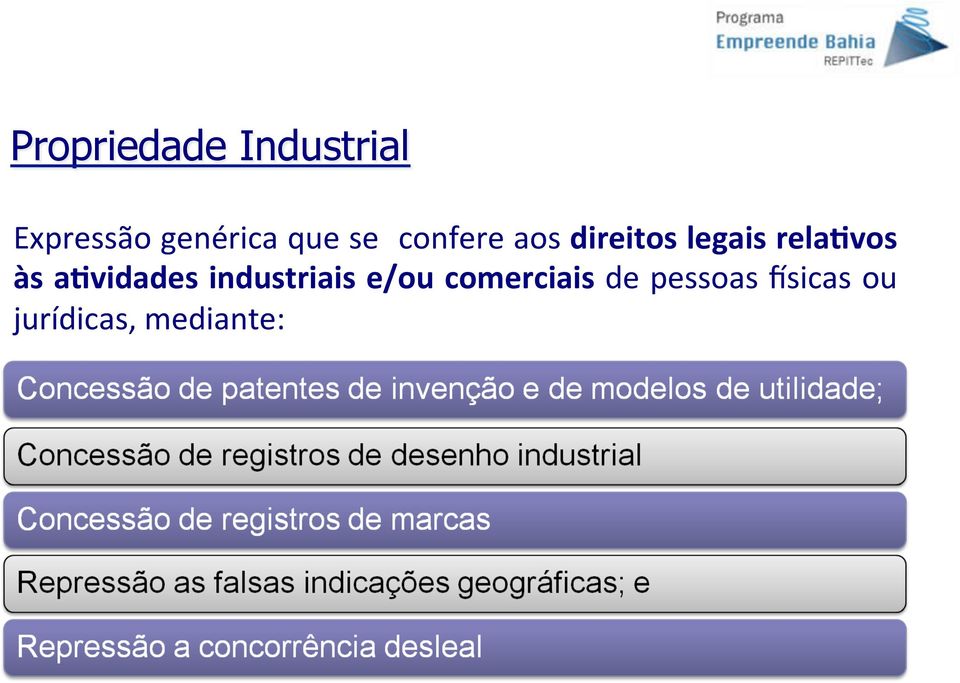 relagvos às agvidades industriais e/ou