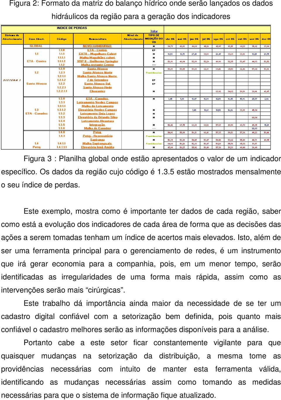 Este exemplo, mostra como é importante ter dados de cada região, saber como está a evolução dos indicadores de cada área de forma que as decisões das ações a serem tomadas tenham um índice de acertos