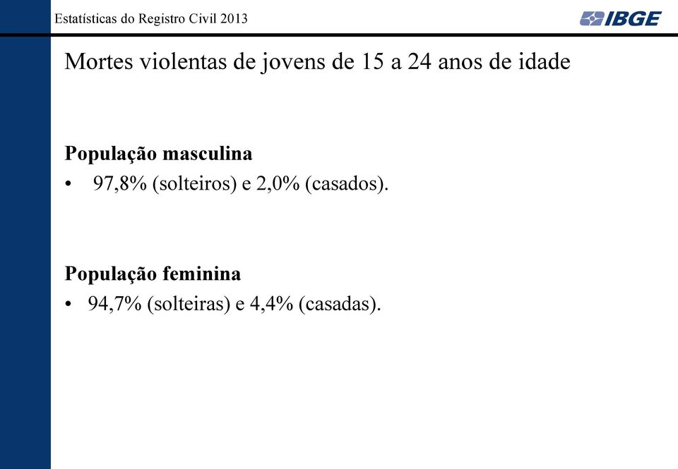 (solteiros) e 2,0% (casados).