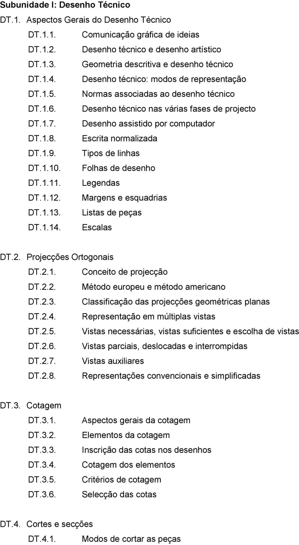 Desenho assistido por computador DT.1.8. Escrita normalizada DT.1.9. Tipos de linhas DT.1.10. Folhas de desenho DT.1.11. Legendas DT.1.12. Margens e esquadrias DT.1.13. Listas de peças DT.1.14.