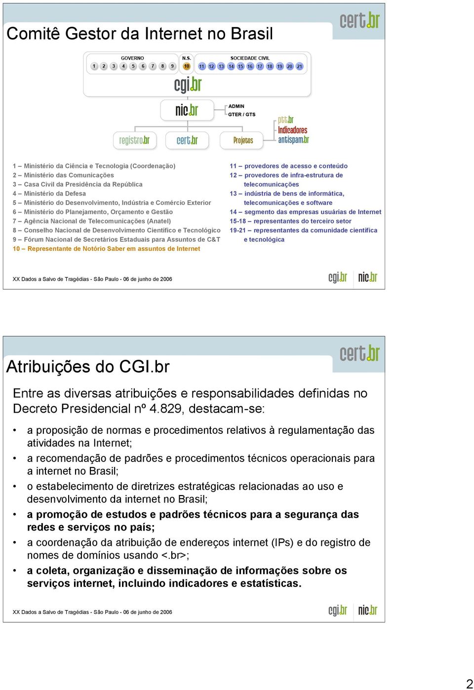 Tecnológico 9 Fórum Nacional de Secretários Estaduais para Assuntos de C&T 10 Representante de Notório Saber em assuntos de Internet 11 provedores de acesso e conteúdo 12 provedores de