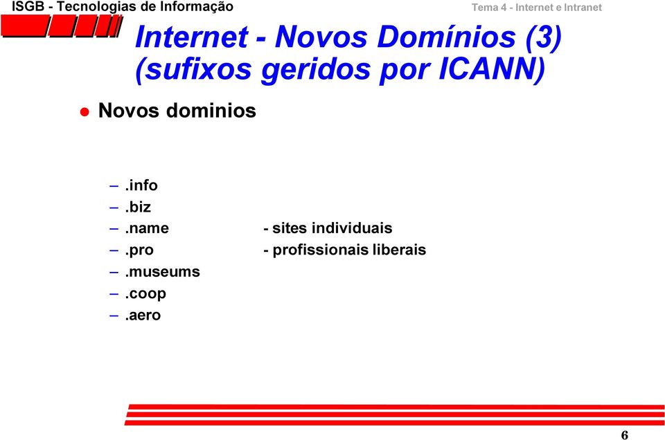 biz.name - sites individuais.