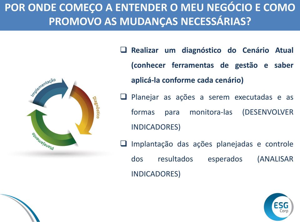 conforme cada cenário) Planejar as ações a serem executadas e as formas para monitora-las