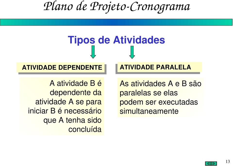 que A tenha sido concluída ATIVIDADE PARALELA As atividades