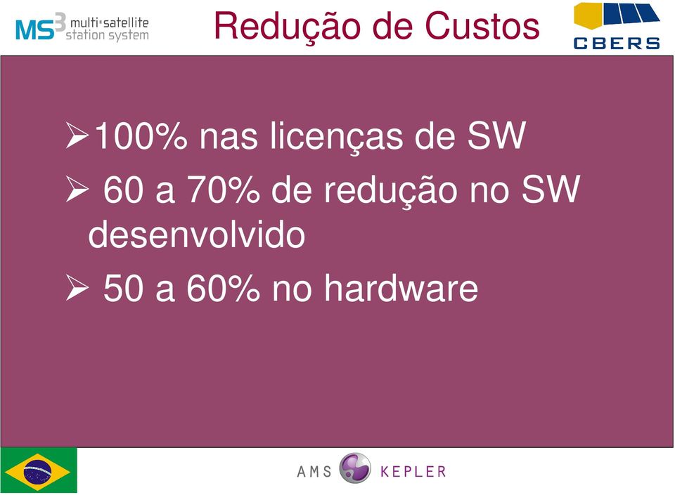 70% de redução no SW