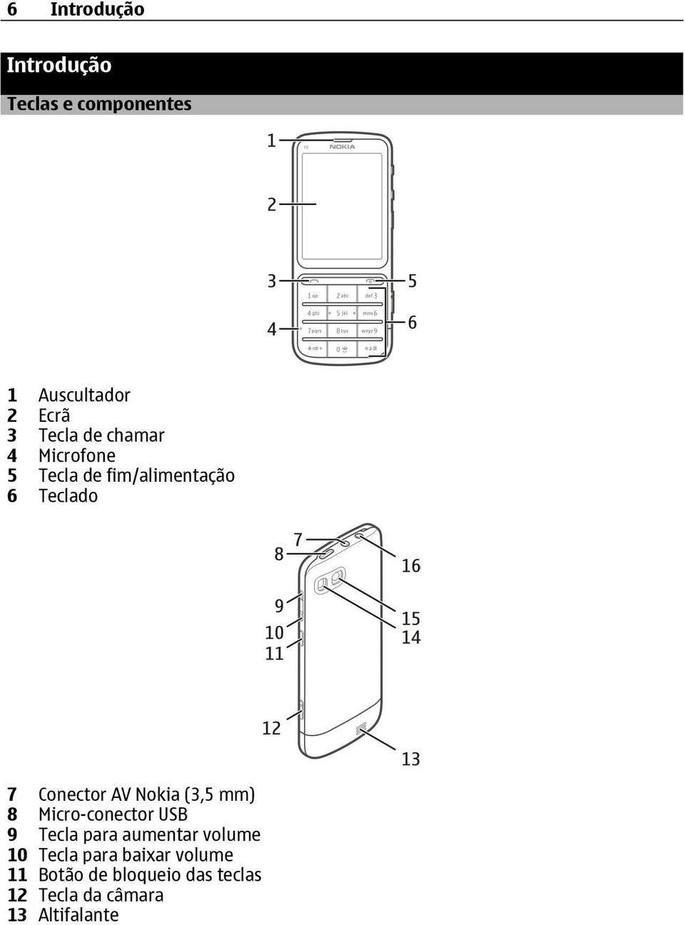 (3,5 mm) 8 Micro-conector USB 9 Tecla para aumentar volume 10 Tecla para