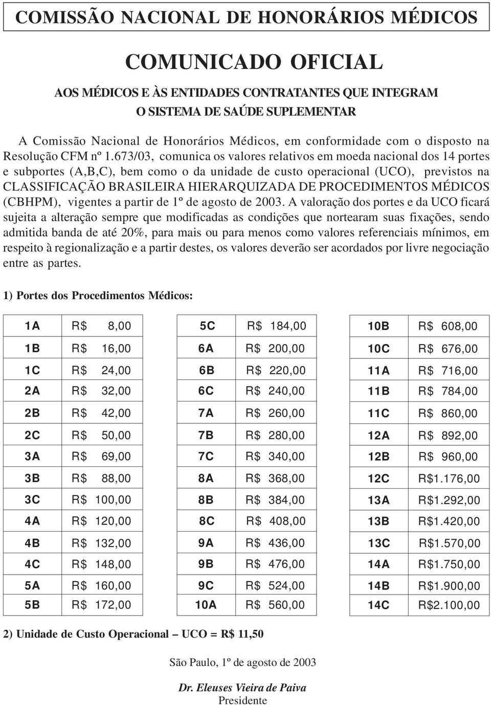673/03, comunica os valores relativos em moeda nacional dos 14 portes e subportes (A,B,C), bem como o da unidade de custo operacional (UCO), previstos na CLASSIFICAÇÃO BRASILEIRA HIERARQUIZADA DE