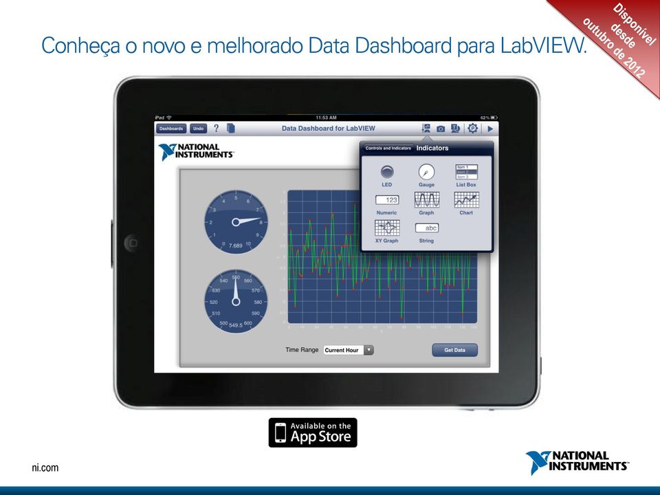 Data Dashboard