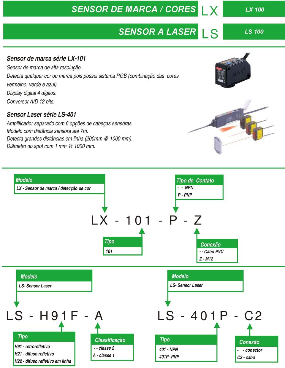 Sensor Laser série 401 Amplificador separado com 6 opções de cabeças sensoras. com distância sensora até 7m. Detecta grandes distâncias em linha (200mm @ 1000 mm).