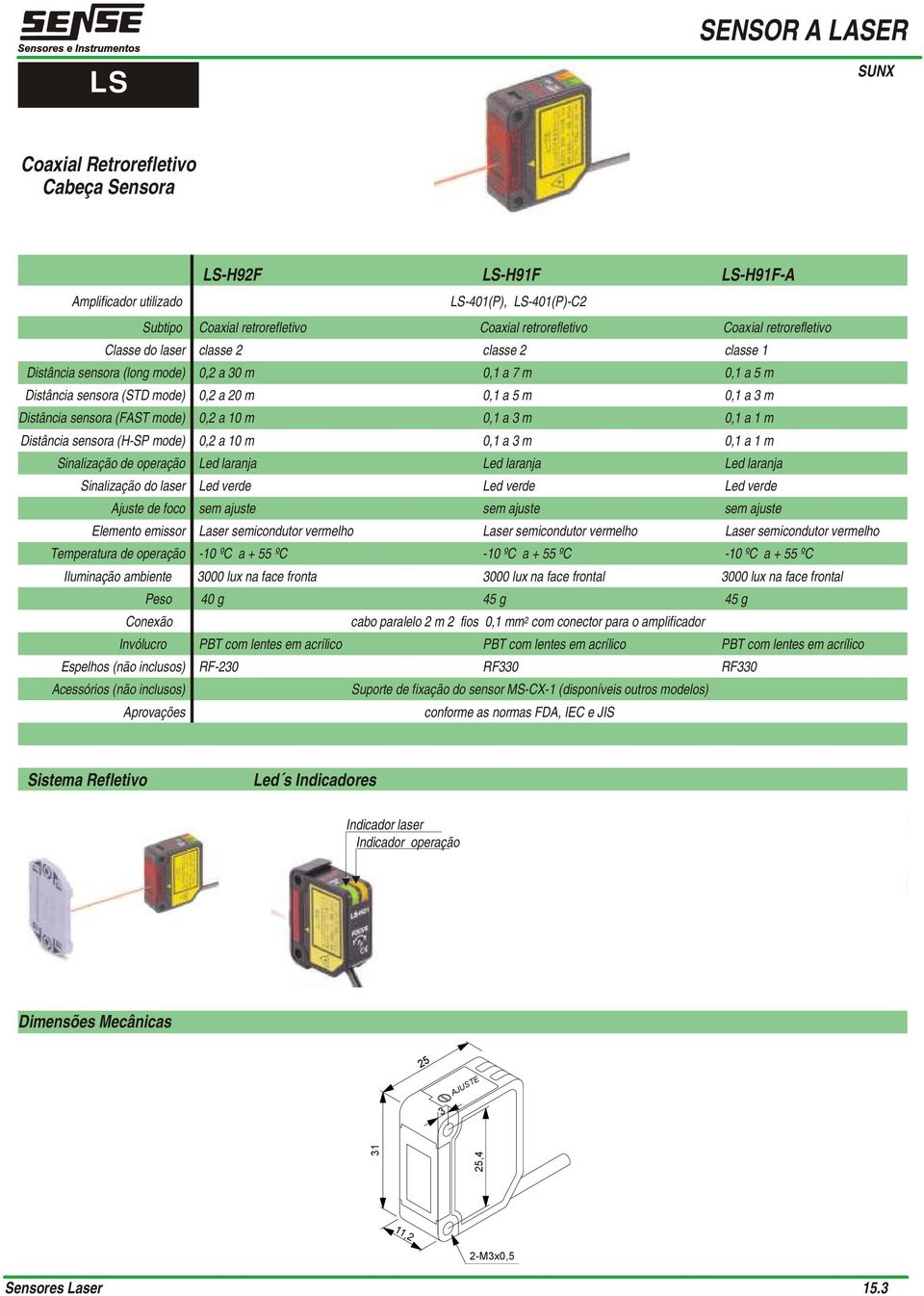 mode) 0,2 a 10 m 0,1 a m 0,1 a 1 m Distância sensora (HSP mode) 0,2 a 10 m 0,1 a m 0,1 a 1 m Sinalização de operação Led laranja Led laranja Led laranja Sinalização do laser Led verde Led verde Led