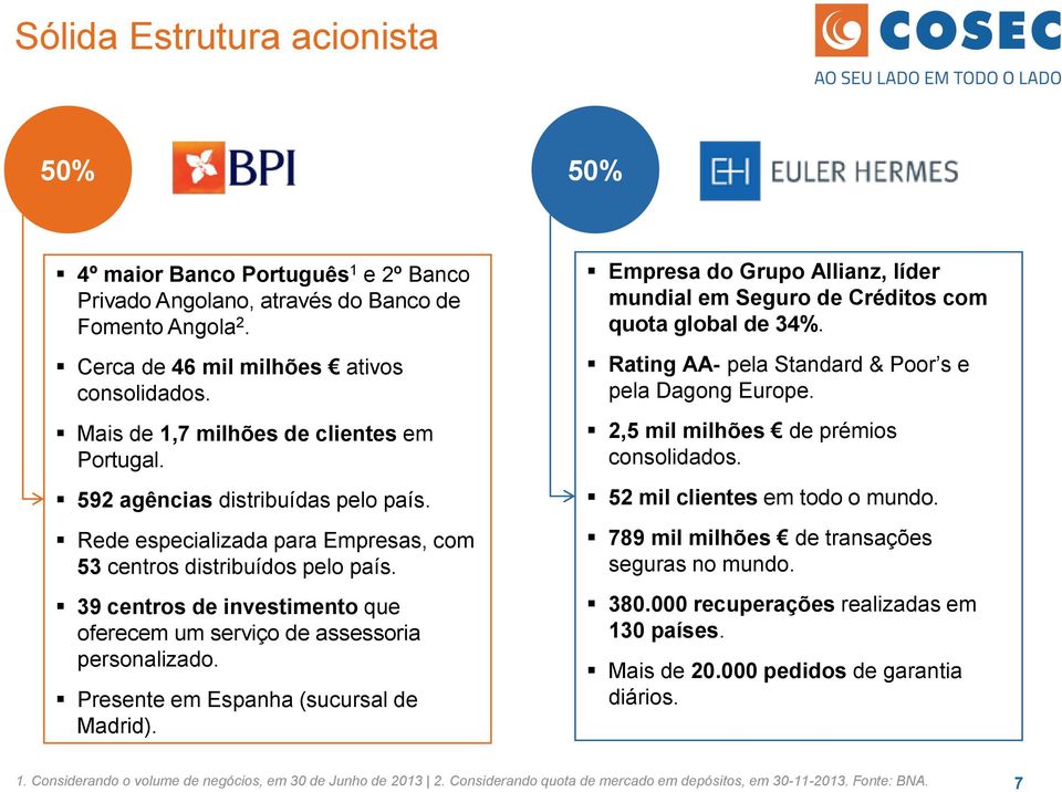 39 centros de investimento que oferecem um serviço de assessoria personalizado. Presente em Espanha (sucursal de Madrid).