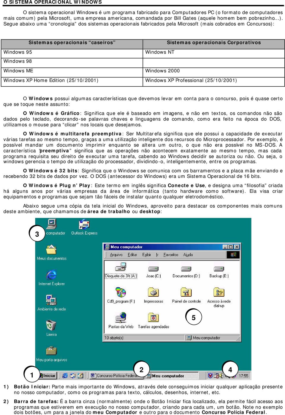 Segue abaixo uma cronologia dos sistemas operacionais fabricados pela Microsoft (mais cobrados em Concursos): Windows 95 Windows 98 Sistemas operacionais caseiros Windows NT Sistemas operacionais