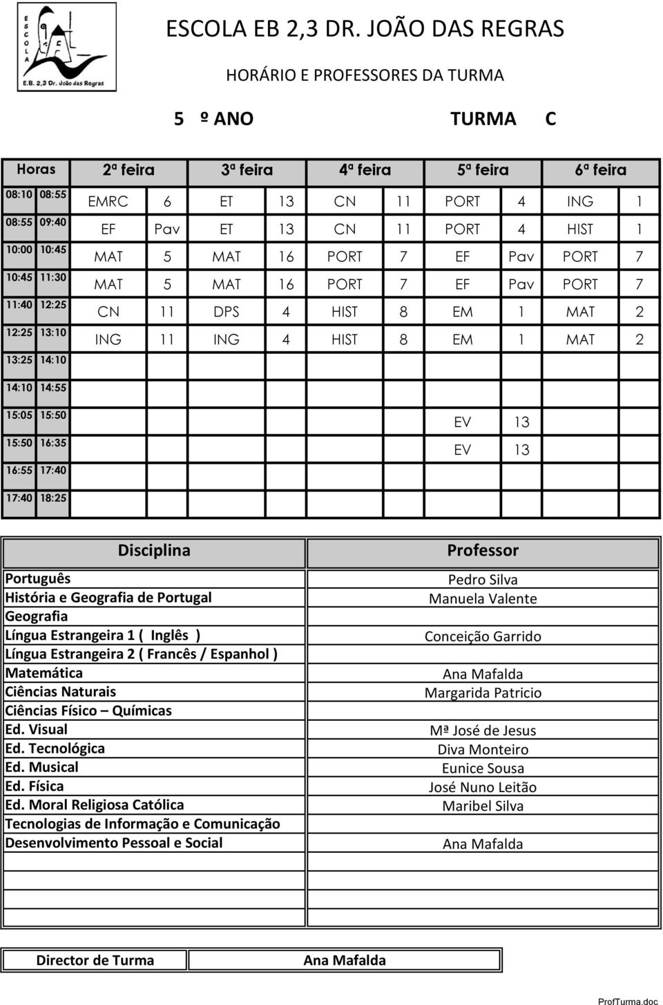 EF Pav PORT 7 CN 11 DPS 4 HIST 8 EM 1 MAT 2 ING 11 ING 4 HIST 8 EM