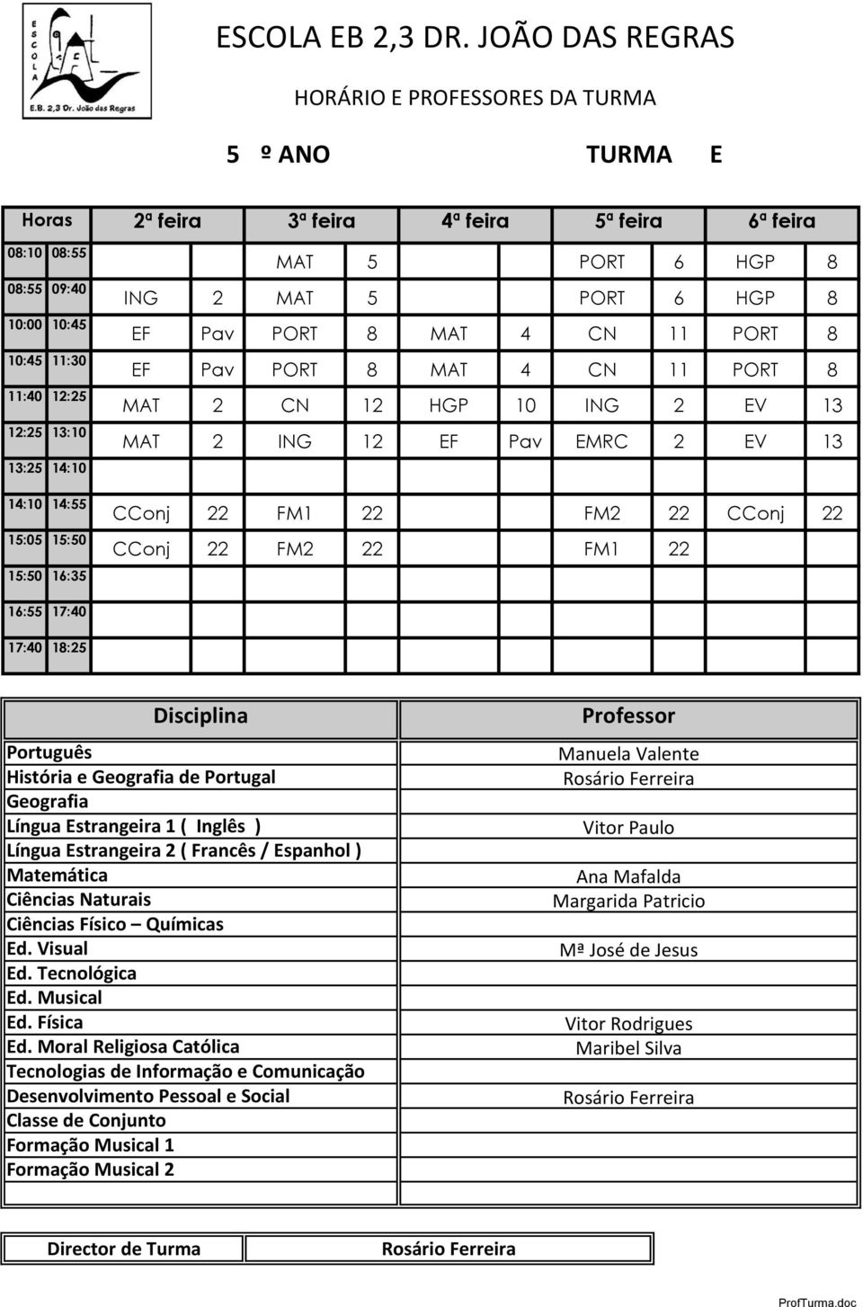 12 EF Pav EMRC 2 EV 13 CConj 22 FM1 22 FM2 22 CConj 22 CConj 22 FM2 22 FM1 22