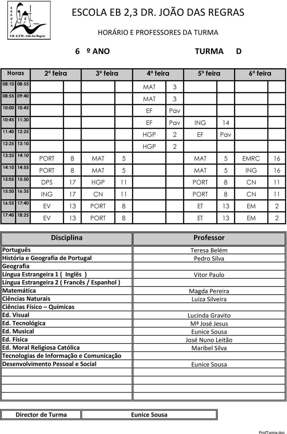 11 ING 17 CN 11 PORT 8 CN 11 EV 13 PORT 8 ET 13 EM 2 EV 13 PORT 8 ET 13