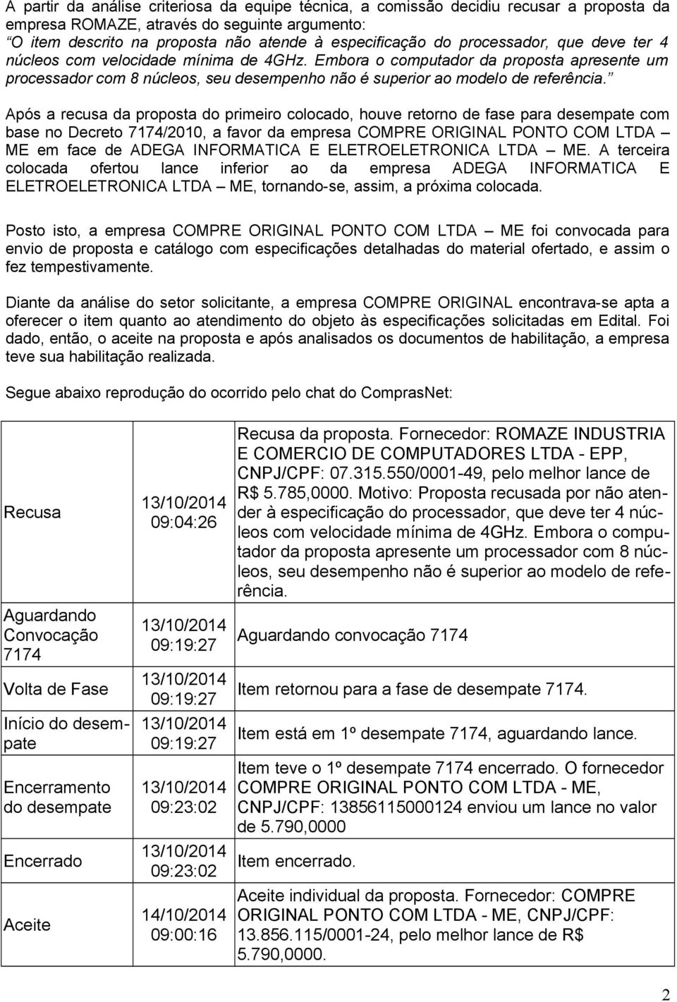 Após a recusa da proposta do primeiro colocado, houve retorno de fase para desempate com base no Decreto 7174/2010, a favor da empresa COMPRE ORIGINAL PONTO COM LTDA ME em face de ADEGA INFORMATICA E