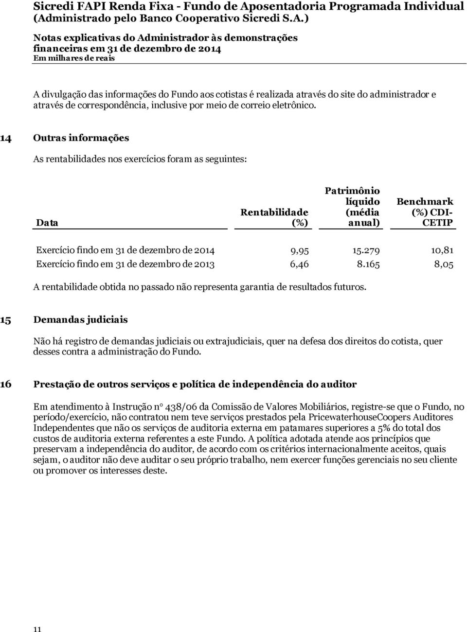 9,95 15.279 10,81 Exercício findo em 31 de dezembro de 2013 6,46 8.165 8,05 A rentabilidade obtida no passado não representa garantia de resultados futuros.