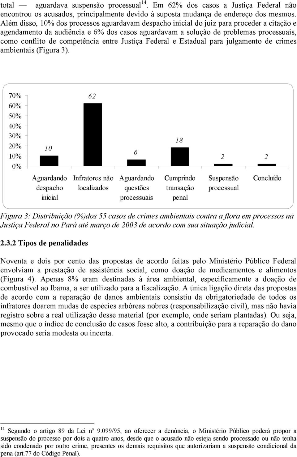 competência entre Justiça Federal e Estadual para julgamento de crimes ambientais (Figura 3).