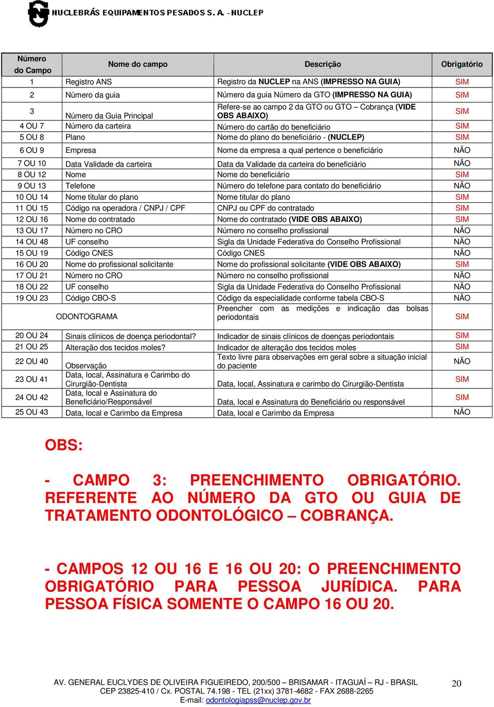 SIM 6 OU 9 Empresa Nome da empresa a qual pertence o beneficiário NÃO 7 OU 10 Data Validade da carteira Data da Validade da carteira do beneficiário NÃO 8 OU 12 Nome Nome do beneficiário SIM 9 OU 13