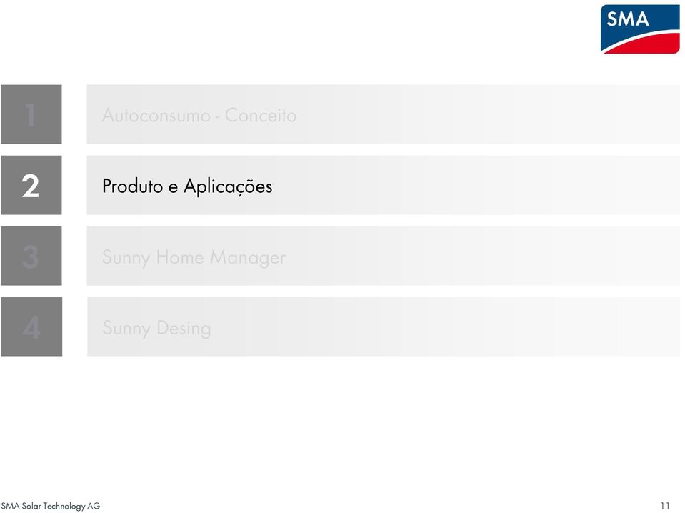 Sunny Home Manager 4 Sunny