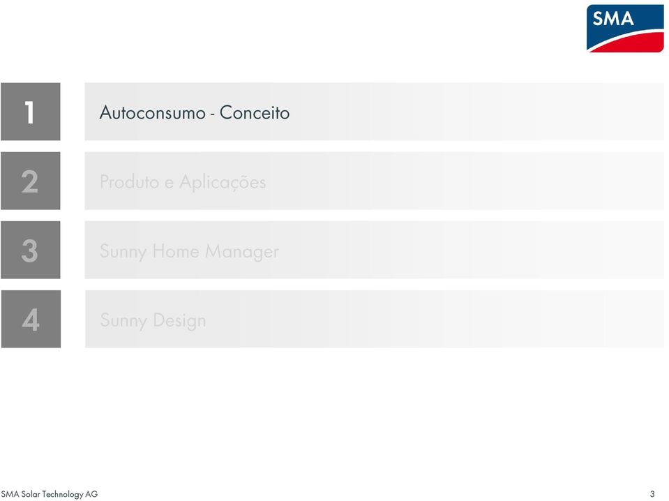 Sunny Home Manager 4 Sunny