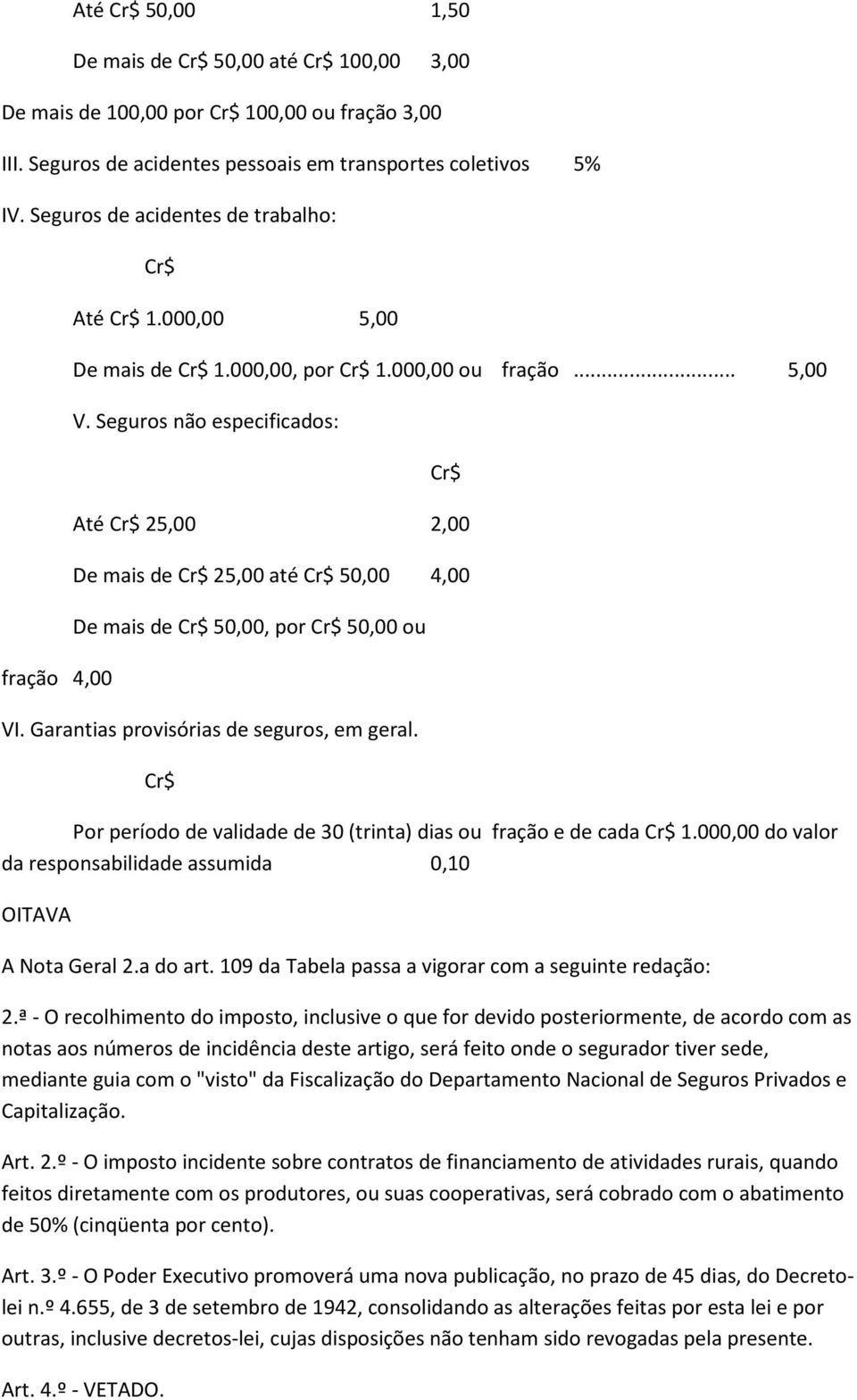 Seguros não especificados: Até 25,00 2,00 De mais de 25,00 até 50,00 4,00 De mais de 50,00, por 50,00 ou VI. Garantias provisórias de seguros, em geral.