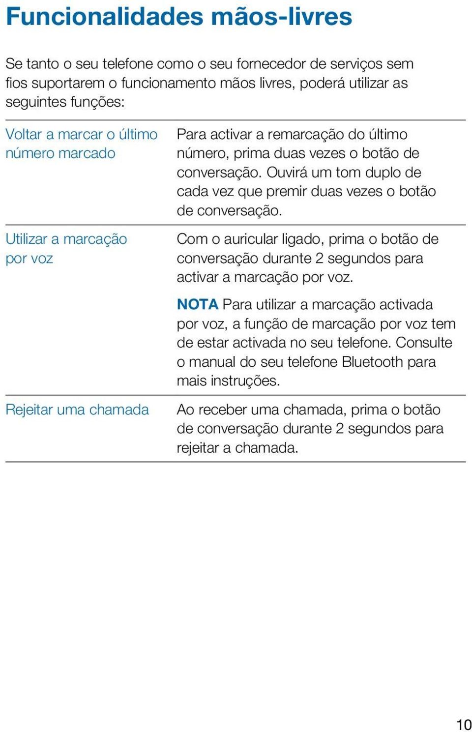 Ouvirá um tom duplo de cada vez que premir duas vezes o botão de conversação. Com o auricular ligado, prima o botão de conversação durante 2 segundos para activar a marcação por voz.